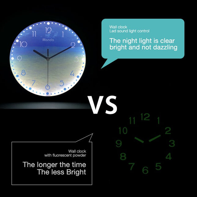 Moderne LED Wanduhr mit Leuchtfunktion Nacht